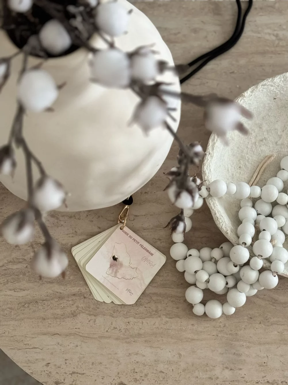 Mini Guide complet de la Omra vue de haut